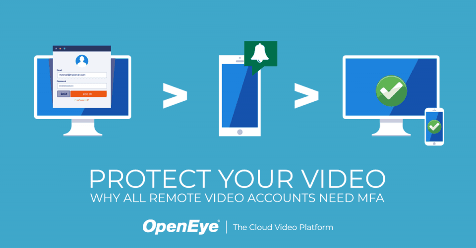 Protect Your Systems with MFA